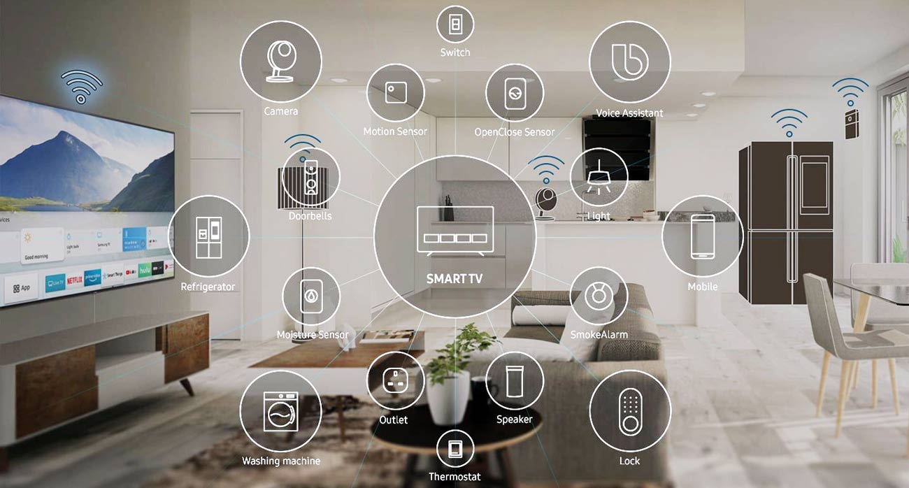 Transformă-ți casa în una inteligentă cu Samsung SmartThings