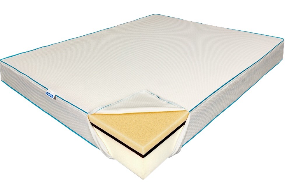 Saltea de pat Ortopedica si Ignifugata, 160×200 – FireProof Relax, Hotel Range